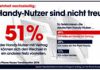 Deutsche Handy-Nutzer bevorzugen Vertragsbindung